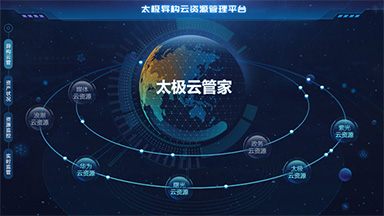 異構(gòu)云服務(wù)管理平臺解決方案